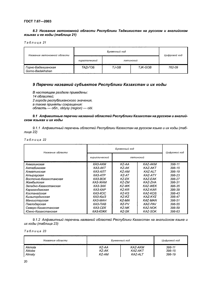 ГОСТ 7.67-2003