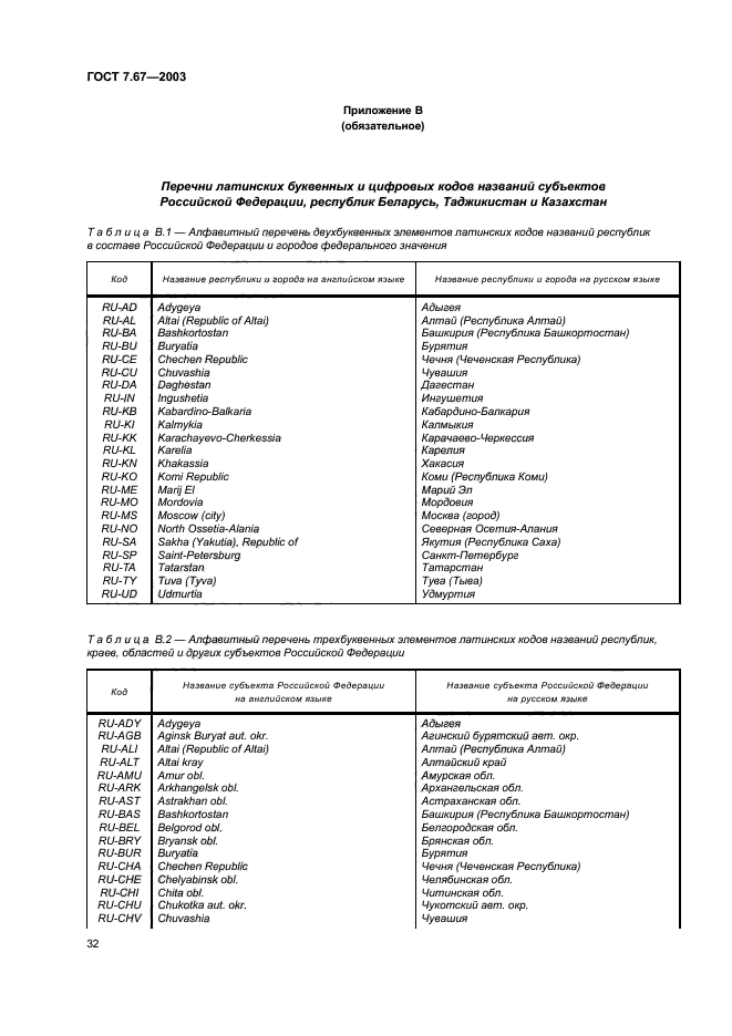 ГОСТ 7.67-2003