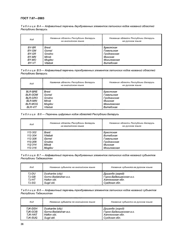 ГОСТ 7.67-2003