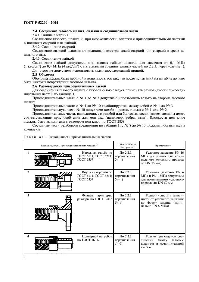 ГОСТ Р 52209-2004