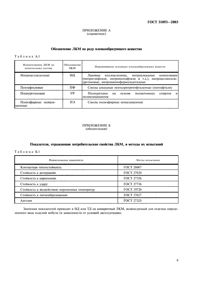 ГОСТ 31093-2003