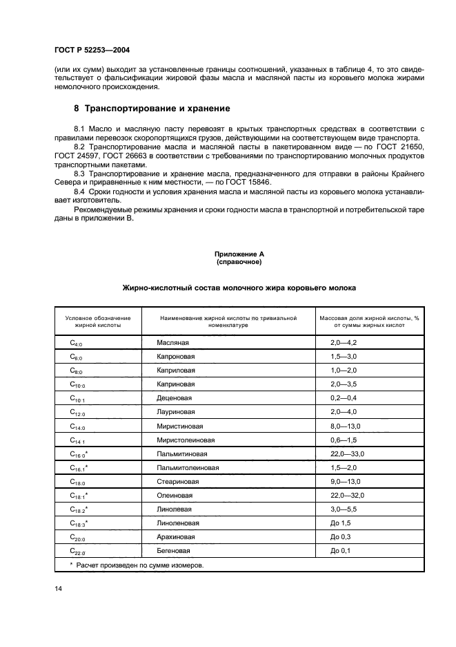 ГОСТ Р 52253-2004