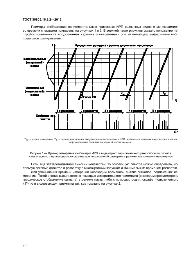 ГОСТ 30805.16.2.2-2013