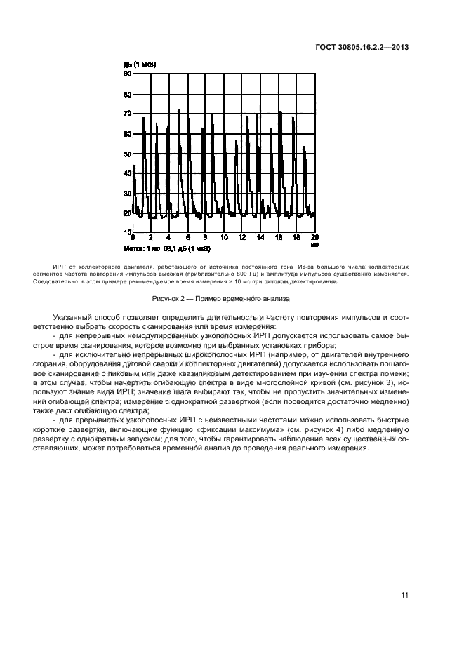 ГОСТ 30805.16.2.2-2013