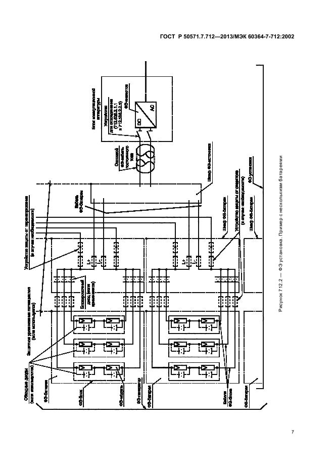 ГОСТ Р 50571.7.712-2013