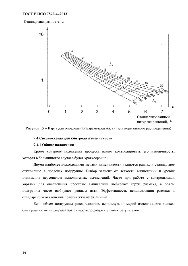 ГОСТ Р ИСО 7870-4-2013