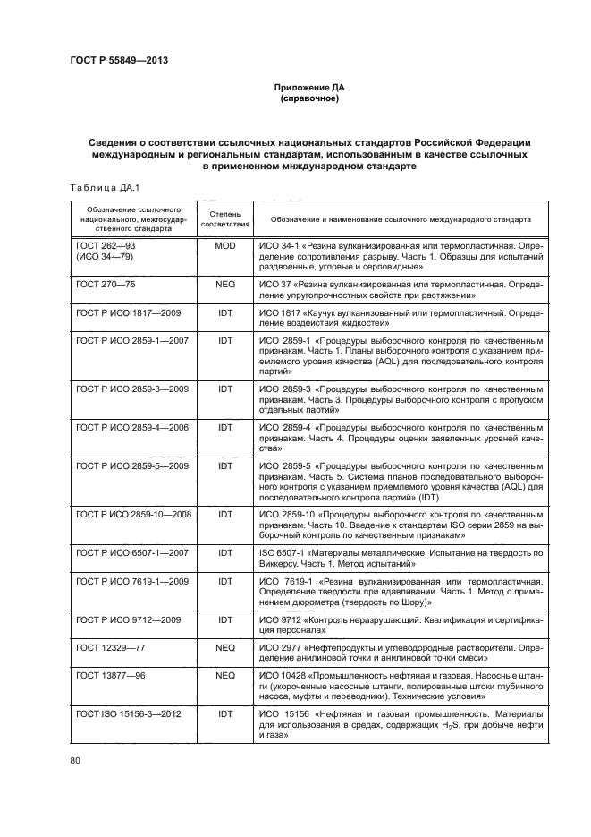 ГОСТ Р 55849-2013