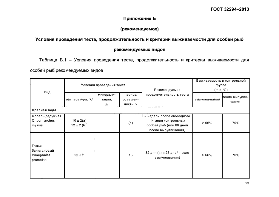 ГОСТ 32294-2013