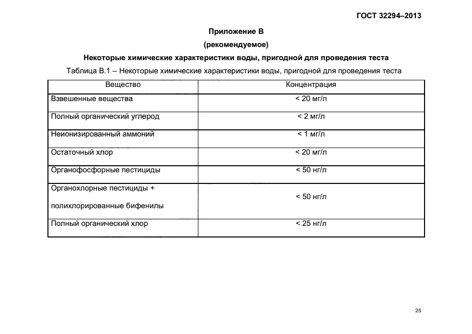 ГОСТ 32294-2013