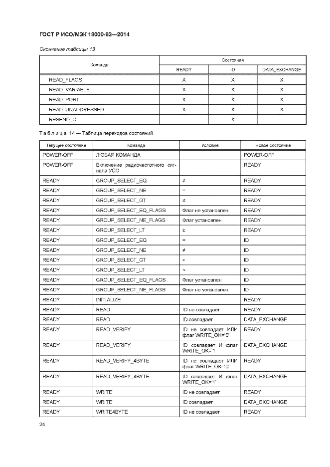 ГОСТ Р ИСО/МЭК 18000-62-2014