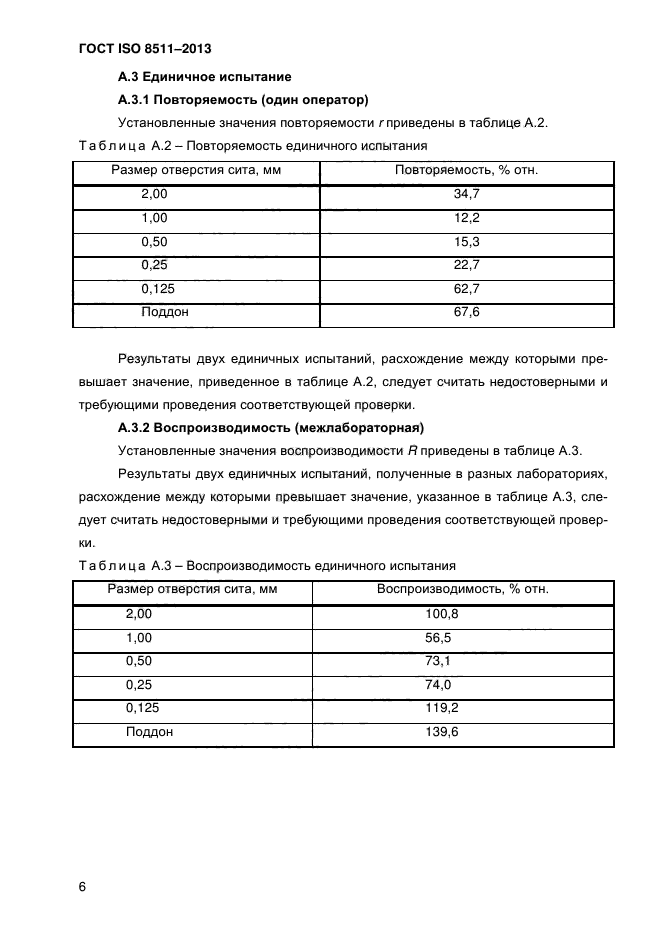 ГОСТ ISO 8511-2013