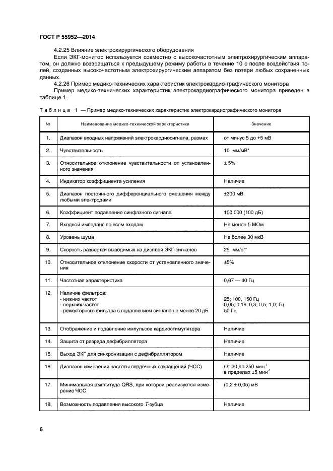 ГОСТ Р 55952-2014