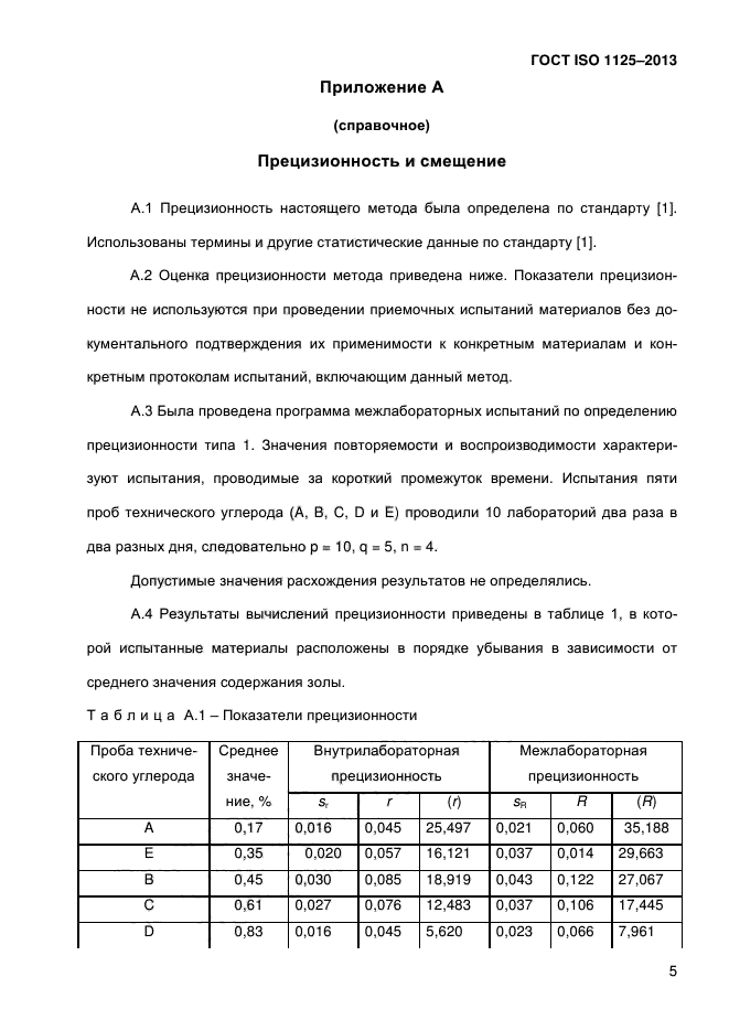 ГОСТ ISO 1125-2013