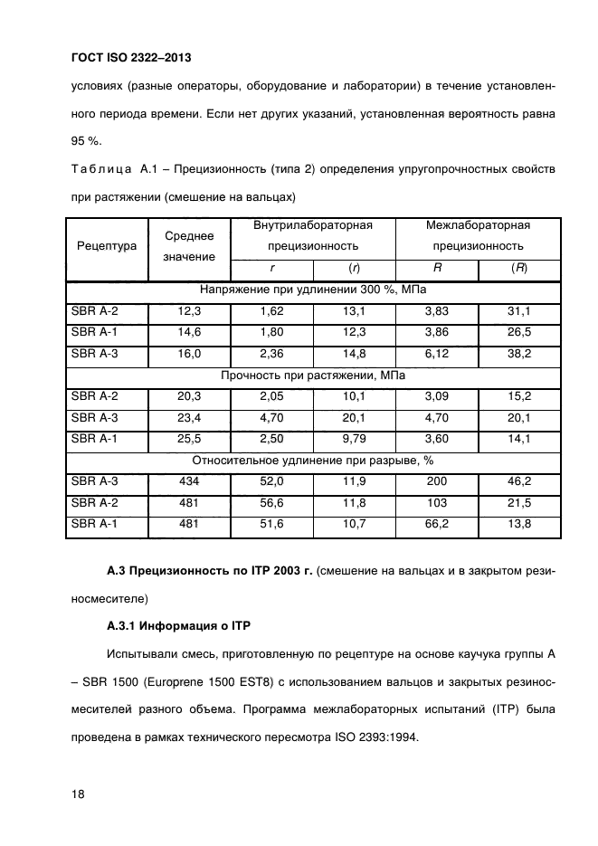 ГОСТ ISO 2322-2013