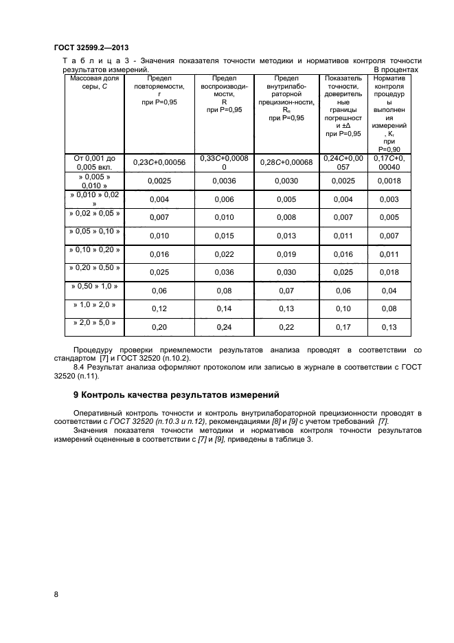 ГОСТ 32599.2-2013