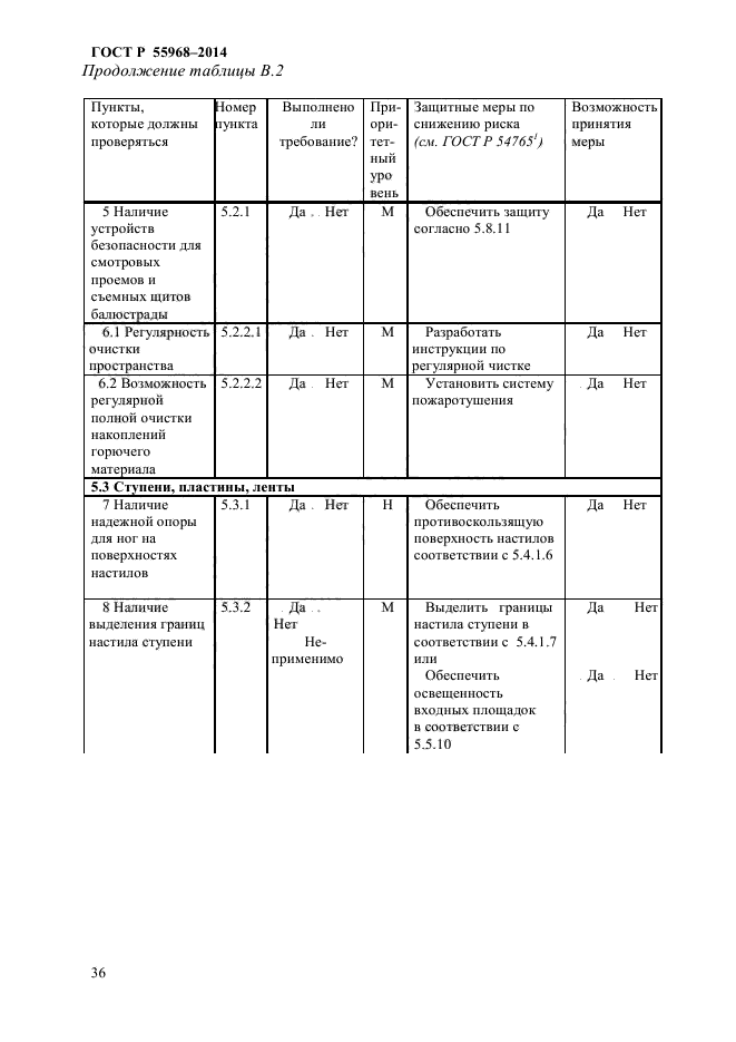 ГОСТ Р 55968-2014