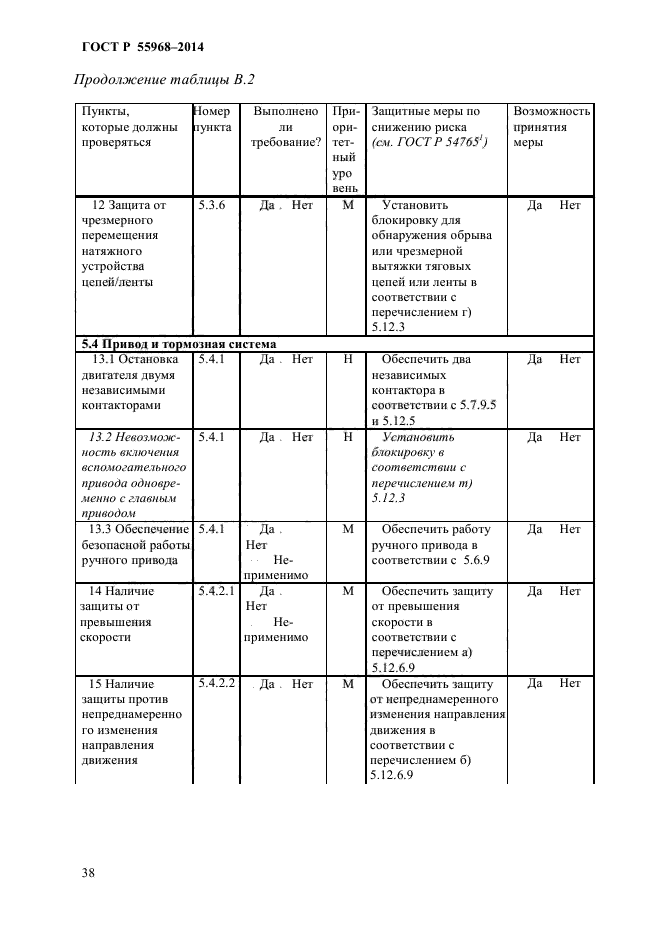 ГОСТ Р 55968-2014