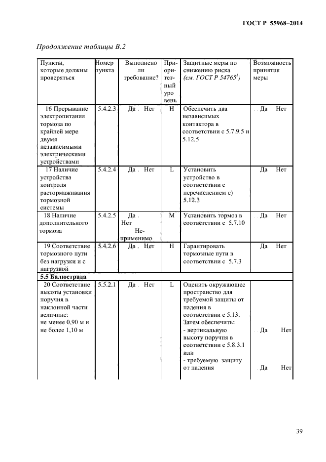 ГОСТ Р 55968-2014