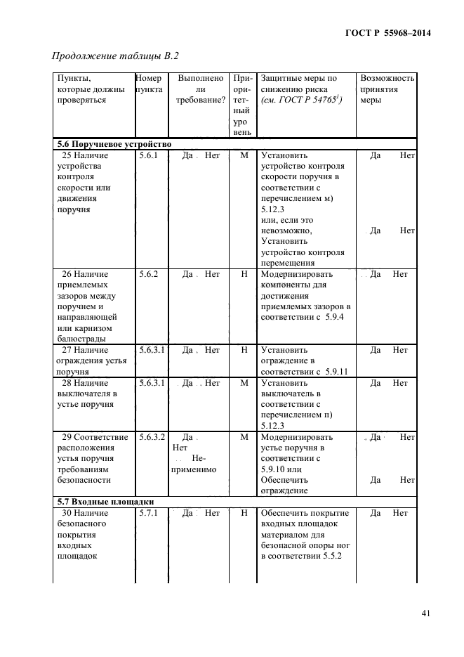 ГОСТ Р 55968-2014