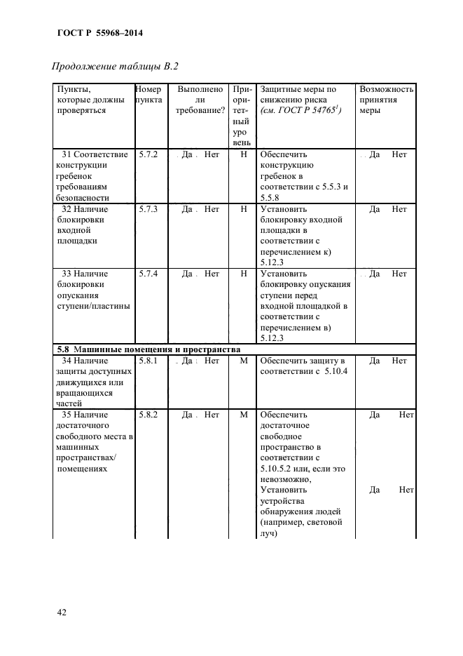 ГОСТ Р 55968-2014