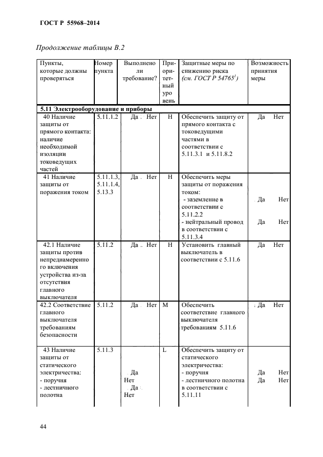 ГОСТ Р 55968-2014