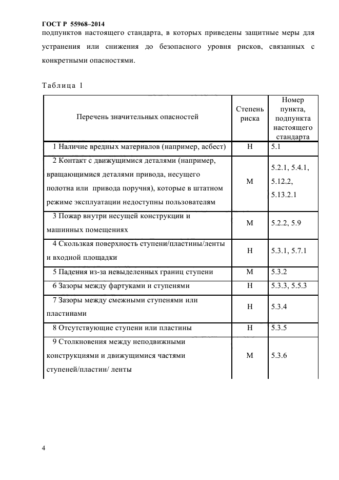 ГОСТ Р 55968-2014