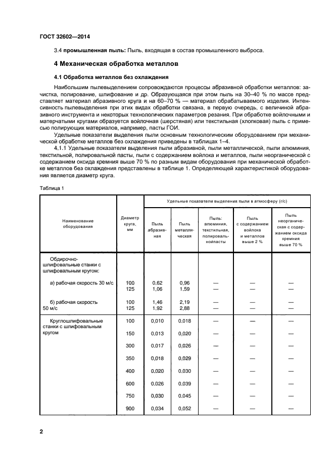 ГОСТ 32602-2014