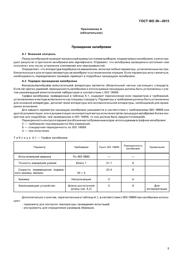 ГОСТ ISO 36-2013