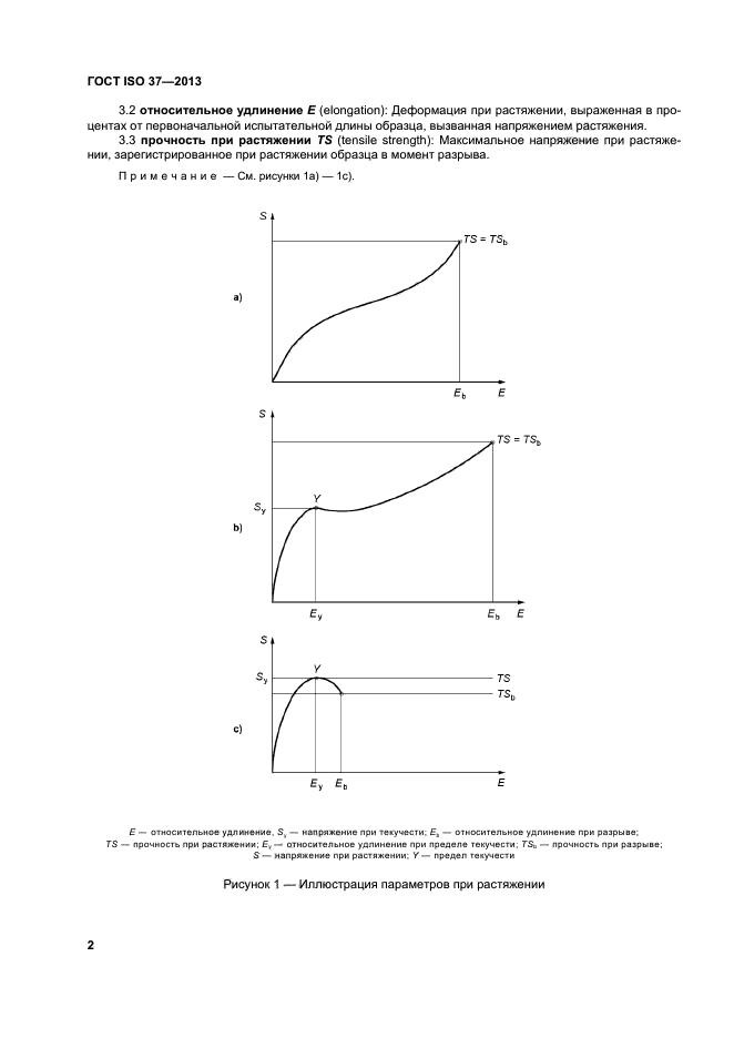 ГОСТ ISO 37-2013