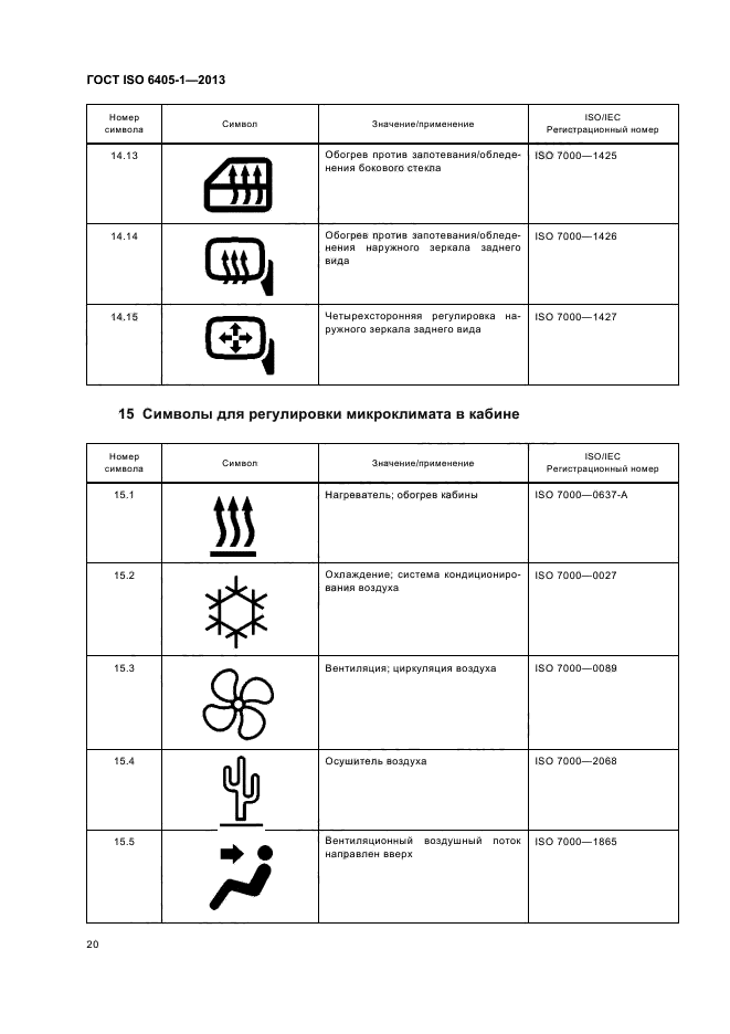 ГОСТ ISO 6405-1-2013