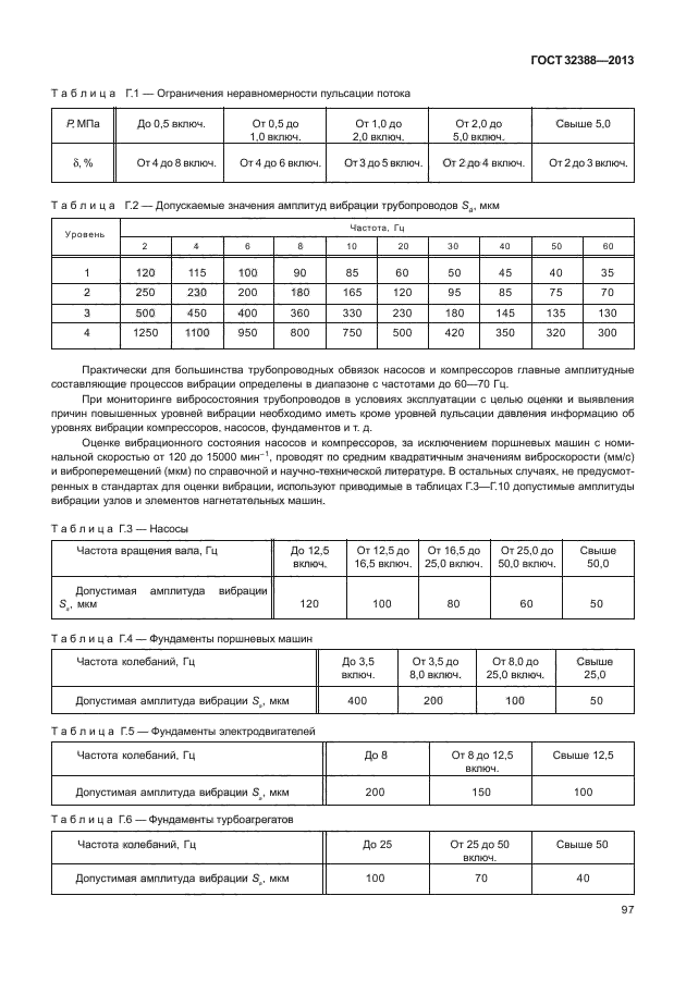 ГОСТ 32388-2013