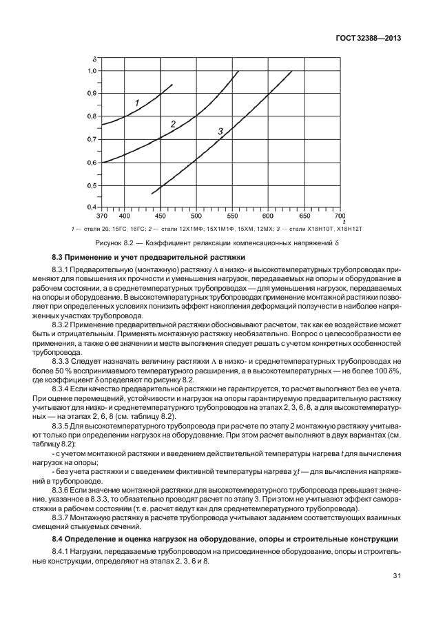 ГОСТ 32388-2013