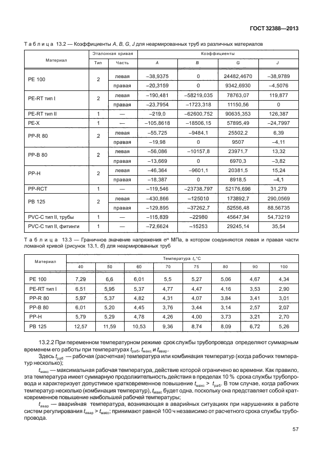 ГОСТ 32388-2013