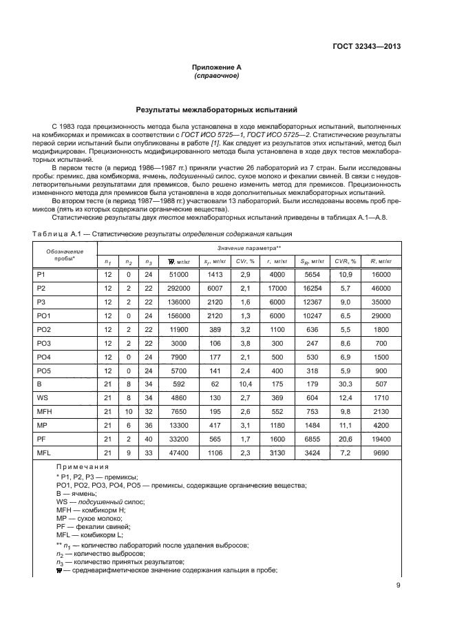 ГОСТ 32343-2013