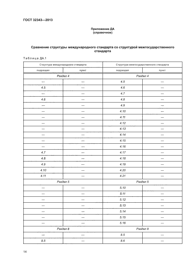 ГОСТ 32343-2013