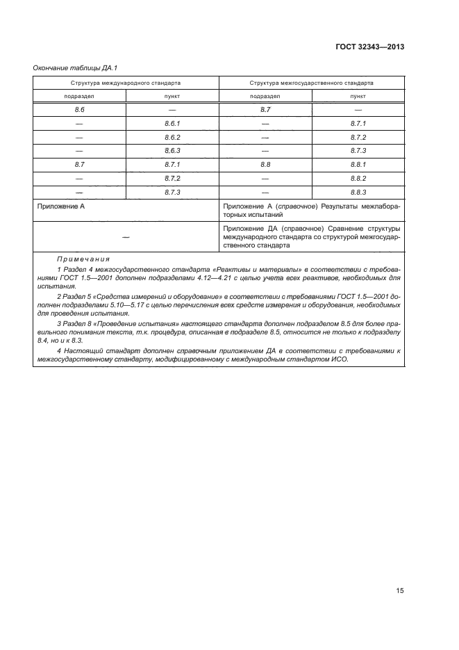 ГОСТ 32343-2013