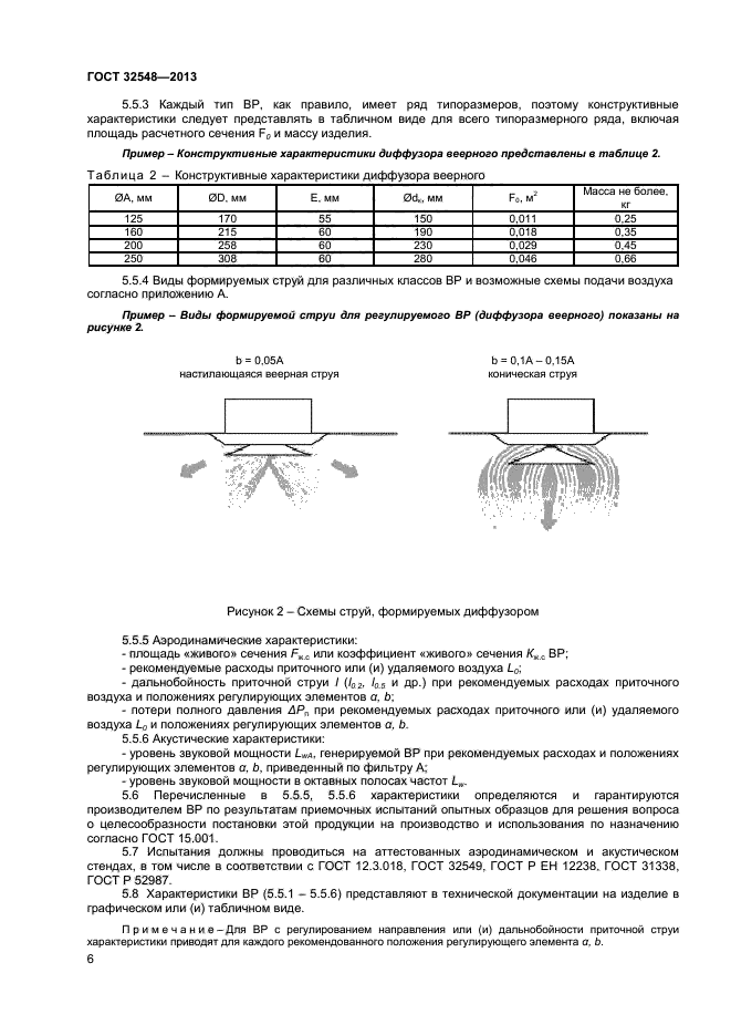 ГОСТ 32548-2013