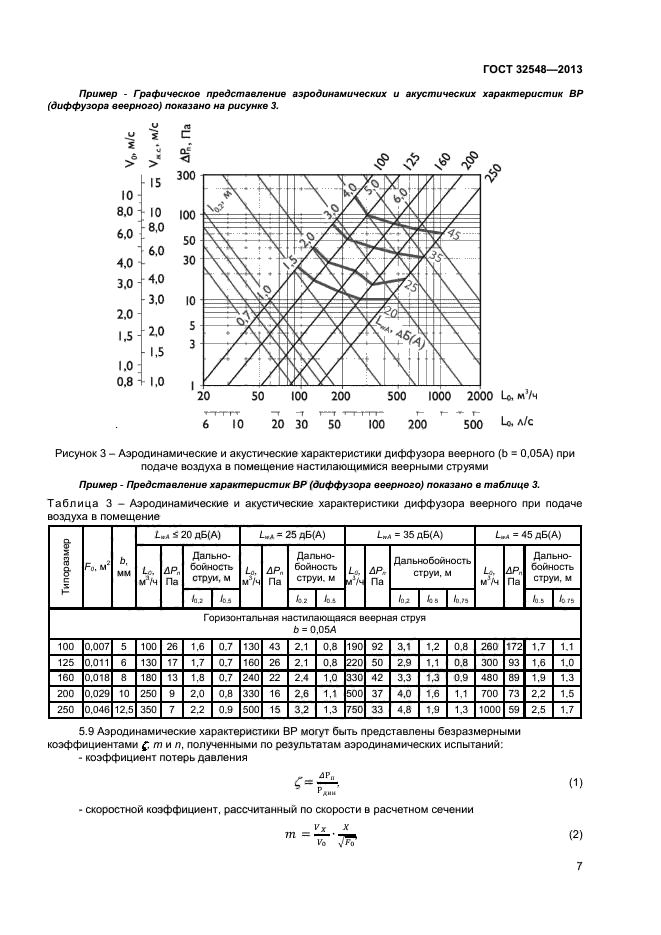 ГОСТ 32548-2013