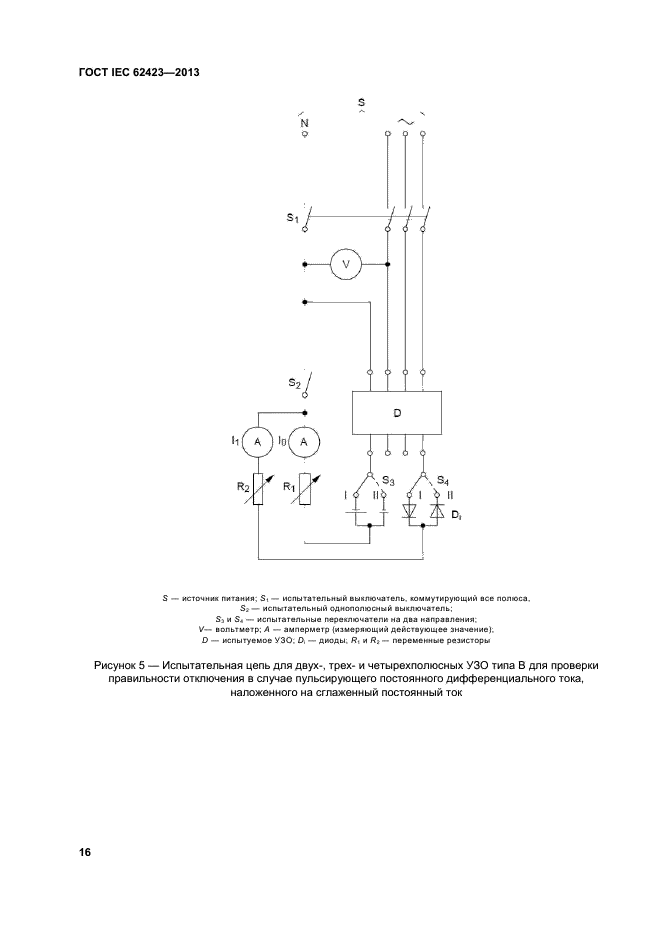ГОСТ IEC 62423-2013