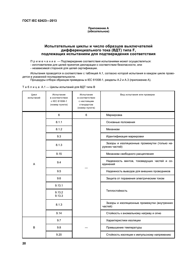 ГОСТ IEC 62423-2013