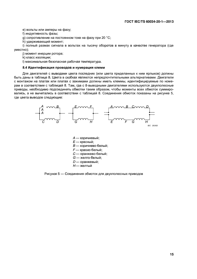 ГОСТ IEC/TS 60034-20-1-2013