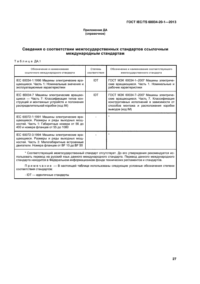 ГОСТ IEC/TS 60034-20-1-2013