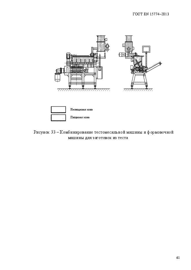 ГОСТ EN 15774-2013