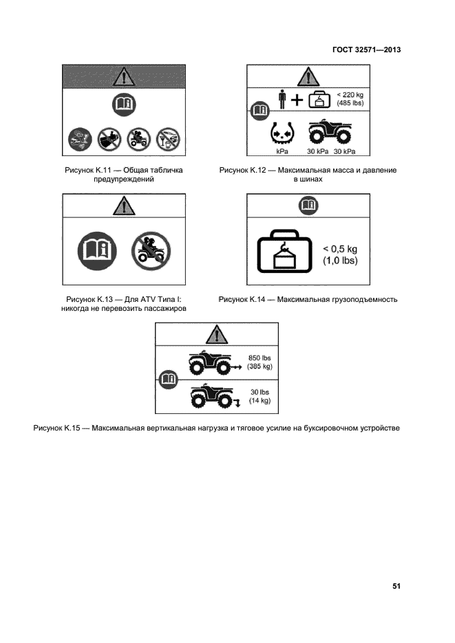 ГОСТ 32571-2013