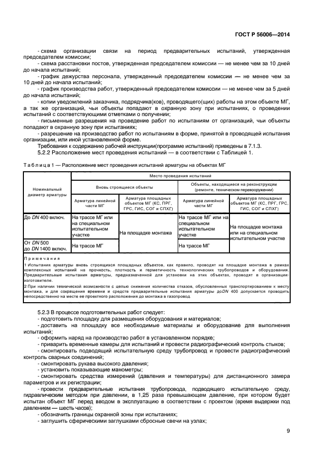 ГОСТ Р 56006-2014