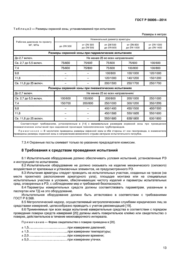 ГОСТ Р 56006-2014