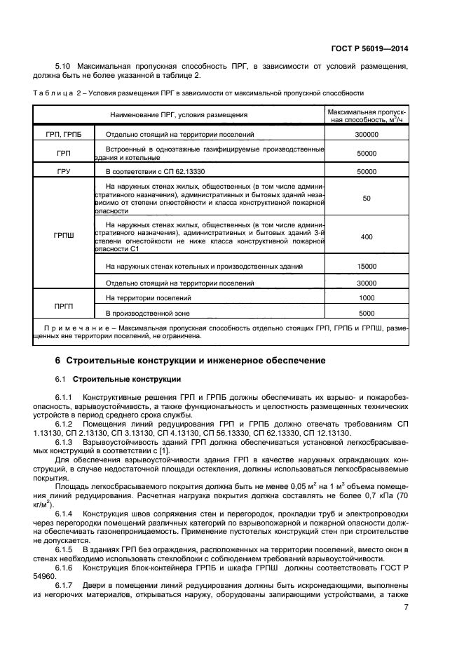 ГОСТ Р 56019-2014