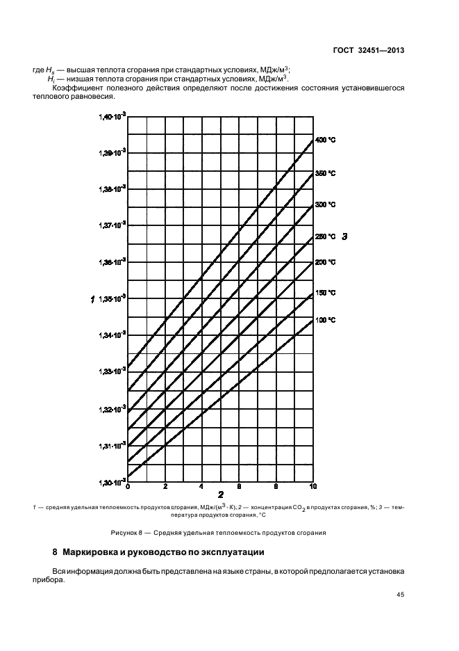 ГОСТ 32451-2013