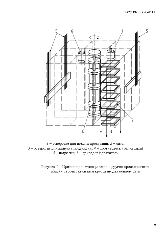 ГОСТ EN 14958-2013