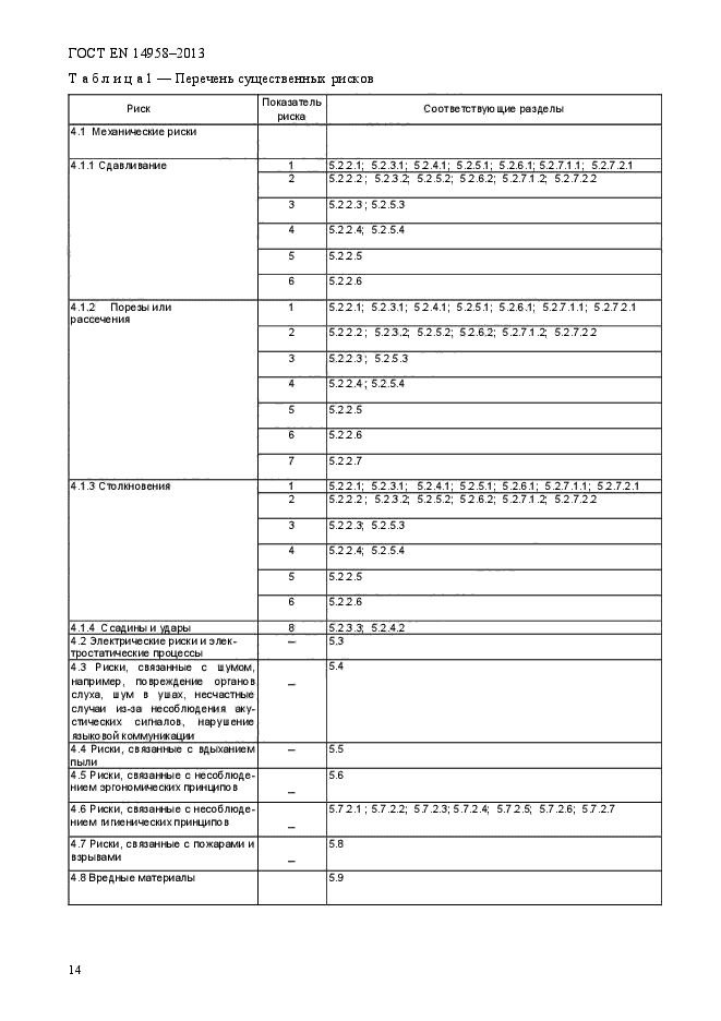 ГОСТ EN 14958-2013